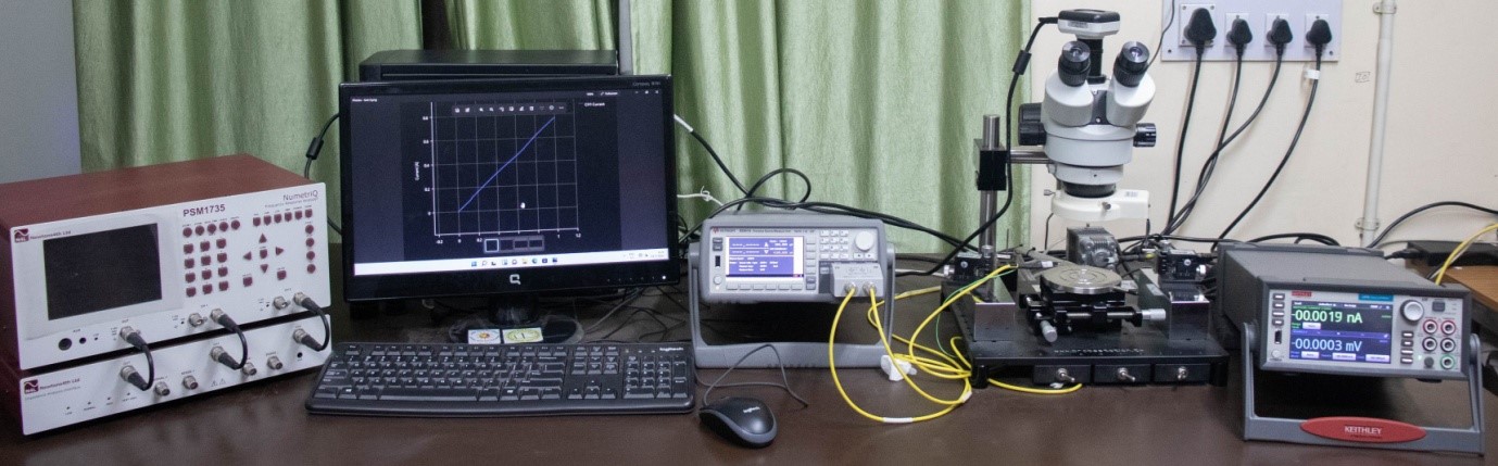 Current (I) - Voltage (V)  measurement unit and Impedance An