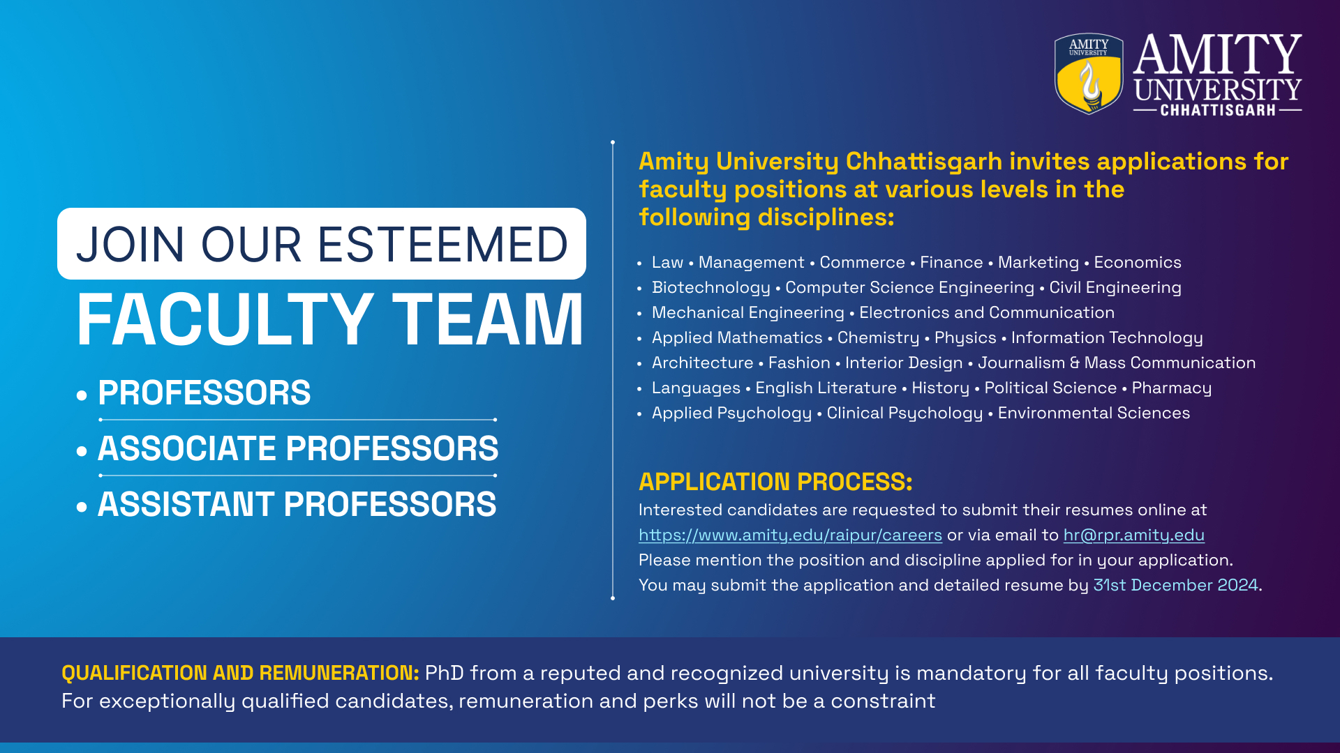 Amity University