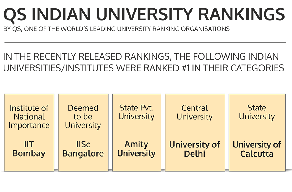 ranking4