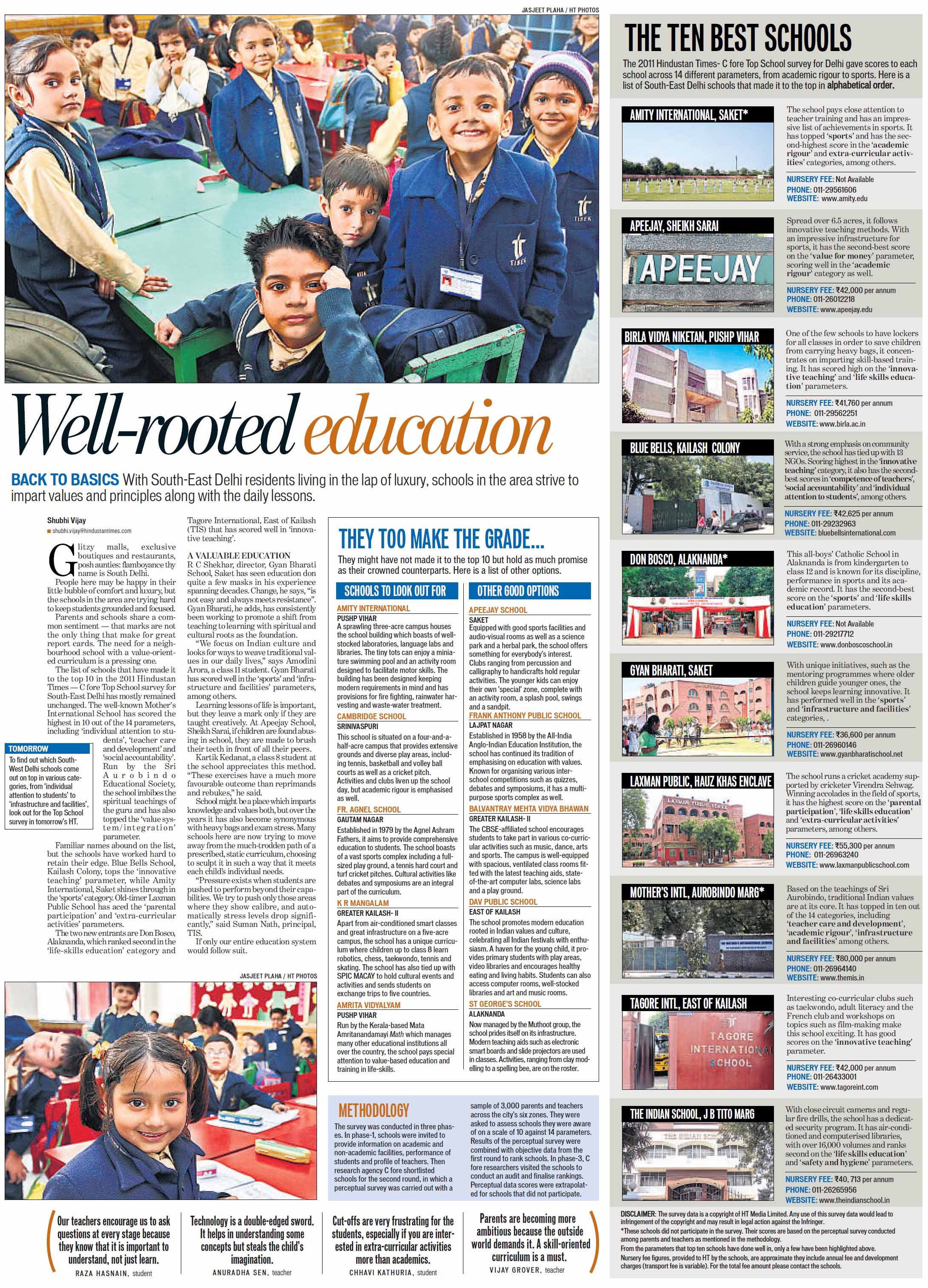 Hindustan Times C Fore Top School Survey - Best Schools of South-East Delhi