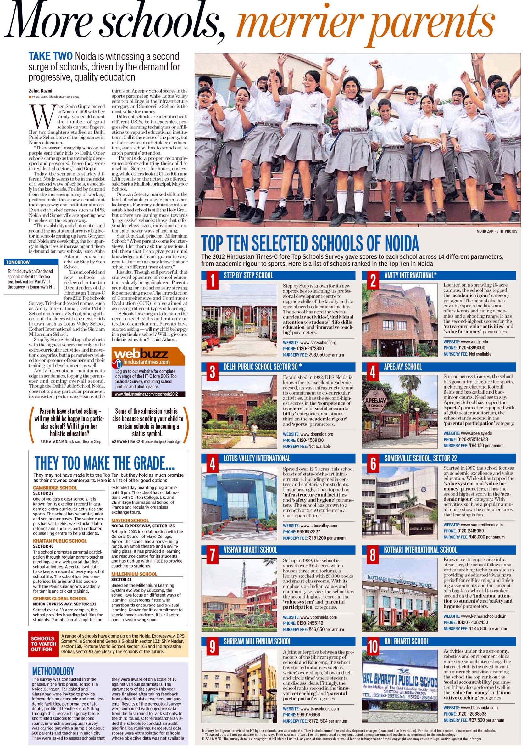 More Schools, merrier parents - Top 10 selected Schools of Noida-Amity International School ranked 2